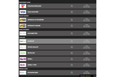 Energy Casino - directory of payment methods
