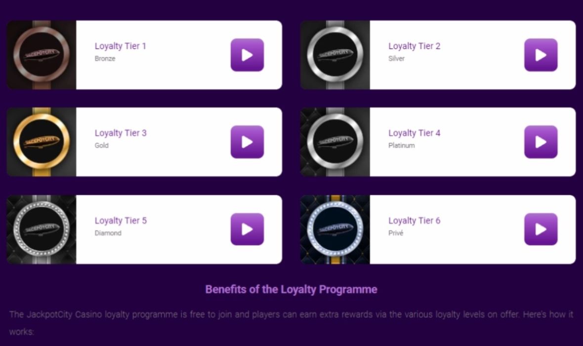 Explore the Loyalty Program section on the Jackpot City Casino website.