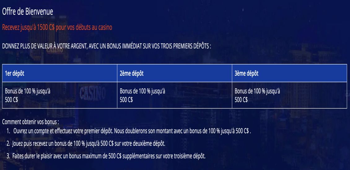 Les promotions et offres de All Slots Casino