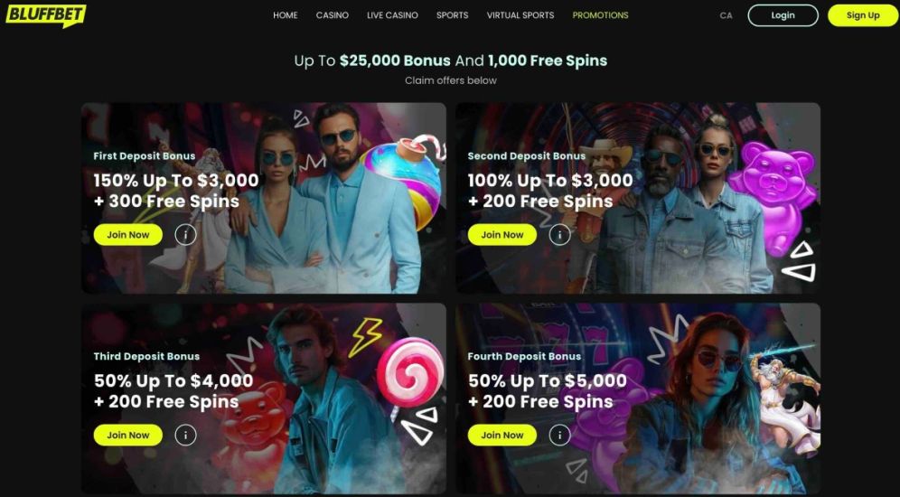 New players can claim the welcoming bonus from Bluffbet Casino, which offers up to 150% on a total of C$25,000 + 1,000 Free Spins. This package is accessible with a deposit of C$20 or more for both the matching deposit and the spins. The offer is applicable for your first five deposits. After signing up, you'll receive a total of 300, 200, 200, 200, and 100 spins across these deposits, respectively. Each Free Spin is valued at C$0.20. The wagering requirement for this bonus is set at 40x.
